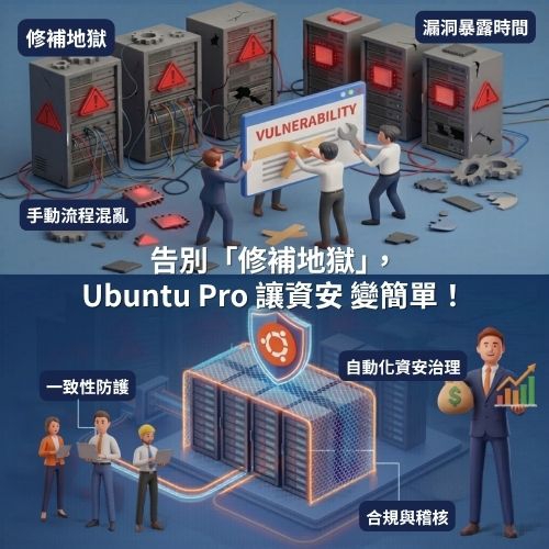 5/28(四) Canonical - Ubuntu Pro 實作課程