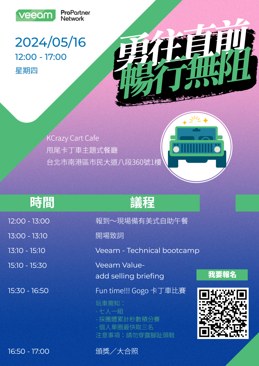 Veeam - Q2 Technical bootcamp eDm。