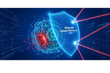 滿分漏洞重擊自動化平台n8n，企業API金鑰拉警報！Array ASF以L7深度防護化解 Ni8mare 危機