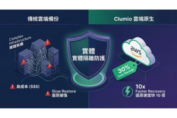 資料韌性再進化：Clumio 助企業破解 AWS 雲端防護效能與成本雙重困局