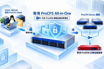 資褓儲存代理普鴻資訊 ProCFS，補齊企業 Linux 環境的檔案加密缺口