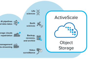 為AI加速！Quantum發布ActiveScale全快閃物件儲存解決方案