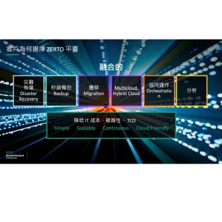勒索病毒攻防戰：HPE Zerto x Commvault 雙引擎，打造企業級「秒級復原」網路韌性架構