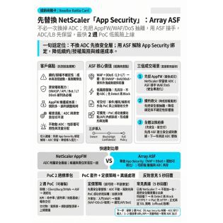 別讓 NetScaler 授權成為您的營運地雷！Array ASF 助您「安全脫鉤」，最快 2 週終結資安與續約焦慮