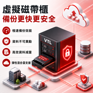 FalconStor StorSafe  軟體定義虛擬磁帶櫃（VTL）解決方案