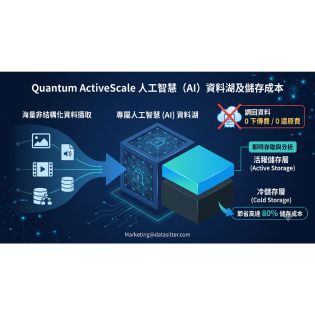 駕馭人工智慧 (AI) 浪潮：Quantum ActiveScale 如何解決海量非結構化資料的儲存痛點