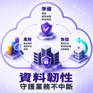 Commvault Cloud：從備份到網路韌性的轉型之道