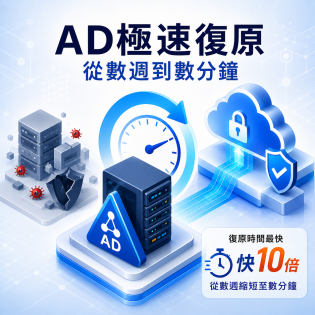 企業命脈保衛戰：勒索軟體攻擊下，如何讓Active Directory從數週縮短至數分鐘內全面復原？
