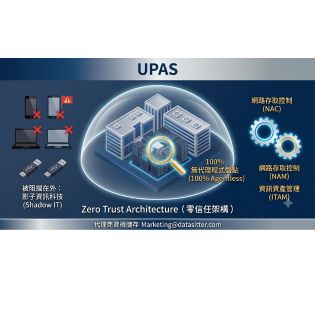 UPAS_終結影子資訊科技威脅！UPAS 內網安全與資產管理系統，為企業打造零信任防護網