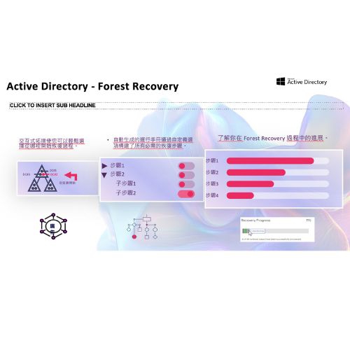 Active Directory 韌性復原｜專為網路攻擊時代打造的關鍵保障