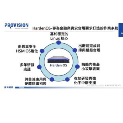 打造金融級堅不可摧防線：普鴻 Harden OS 新世代企業級強化作業系統