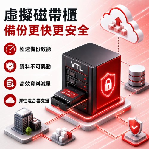 FalconStor StorSafe 軟體定義虛擬磁帶櫃(VTL)解決方案