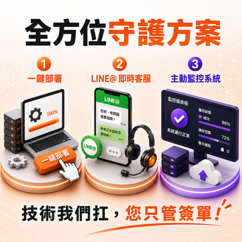 資褓儲存 Commvault 全方位守護方案:讓您只管簽單,技術我們扛!