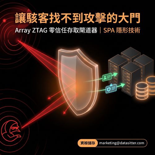 630GB 機密流入暗網的沉痛教訓