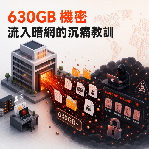630GB 機密流入暗網的沉痛教訓