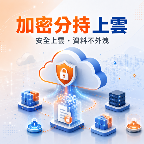ProCFS+HCP資料加密分持上雲解決方案